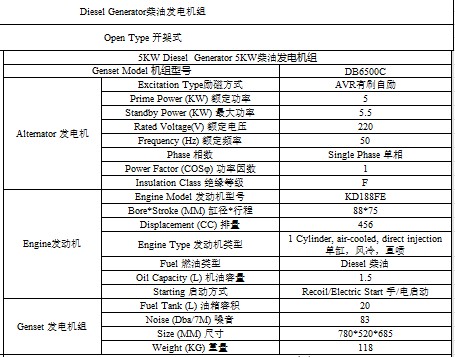5KW广西顶博发电机组制造开架式